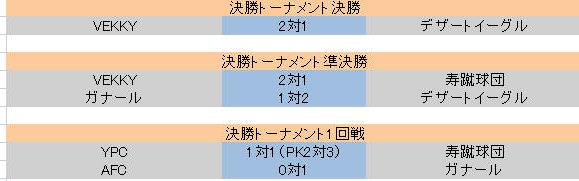 辡ȡʥ
