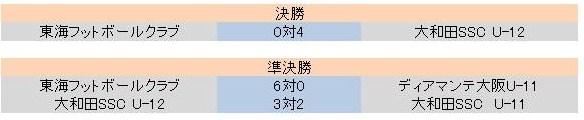 辡ȡʥ