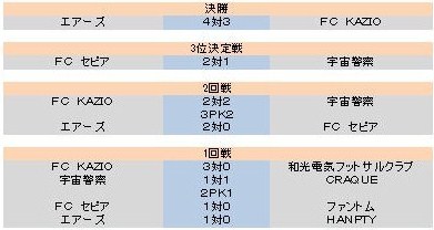 辡ȡʥ