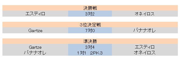 辡ȡʥ