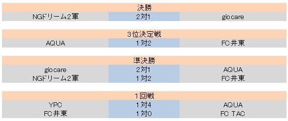 辡ȡʥ
