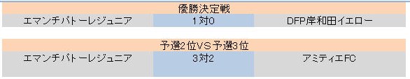 ͥ