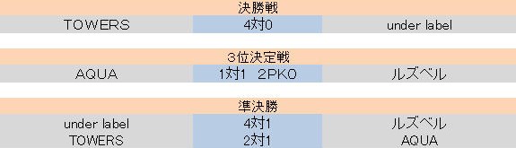 辡ȡʥ