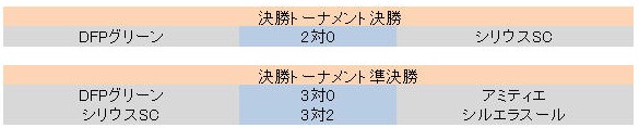 辡ȡʥȡ