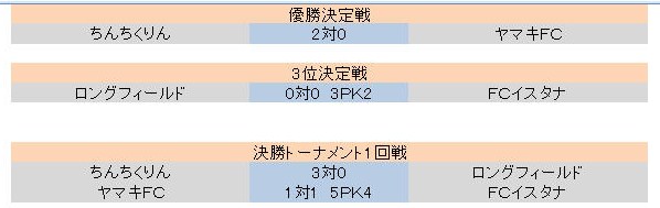 辡ȡʥȡ