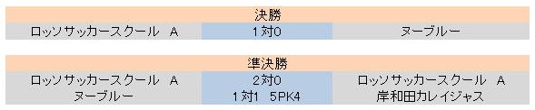 辡ȡʥȡ