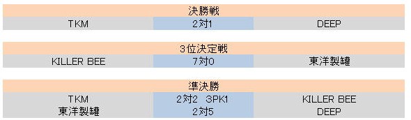 辡ȡʥ