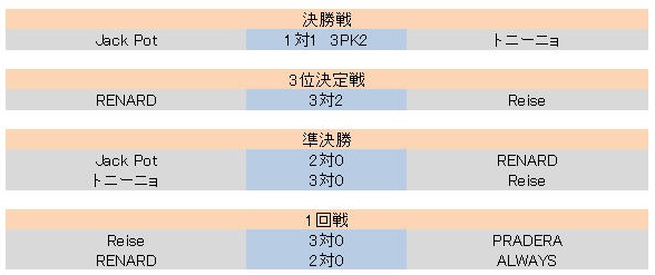 辡ȡʥȡ