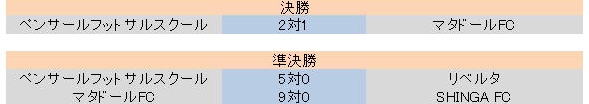辡ȡʥȡ