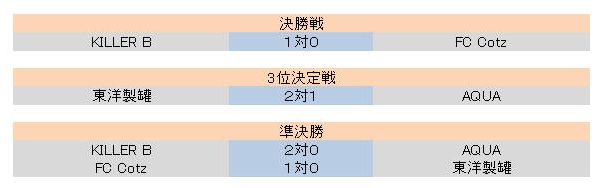 辡ȡʥ