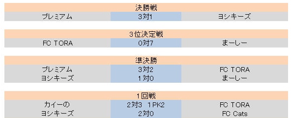辡ȡʥ