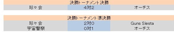 辡ȡʥ