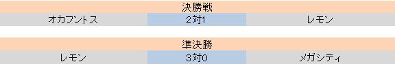辡ȡʥȤǤ