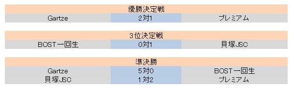 辡ȡʥ