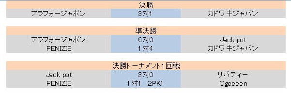 辡ȡʥ