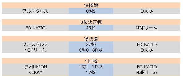 辡ȡʥ