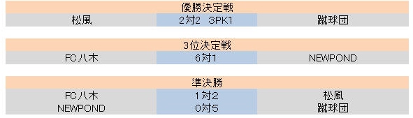辡ȡʥ