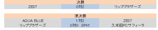 辡ȡʥ